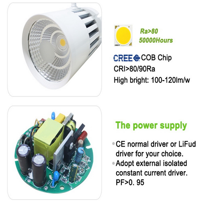2 3 4 สายอะแดปเตอร์ 30W เครื่อง 40w มาร์คจุดคอบแสงไฟ LED ติดตามแม่เหล็ก