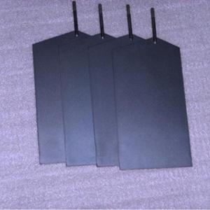 มิติมั่นคงแอโนด