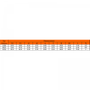 เธรด UPVC ทองแดง