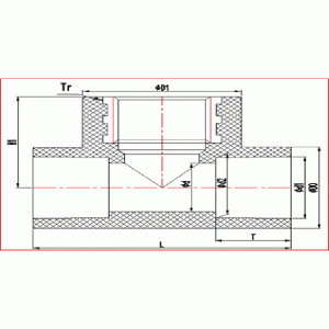 เธรด UPVC ทองแดง