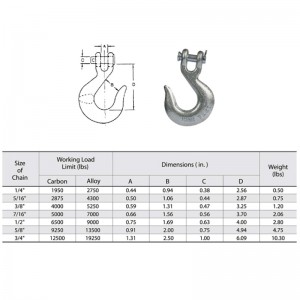 G70 ฟอร์จโลหะผสมเหล็ก A331 Clevis สลิปฮุด้วยสลัก YZ
