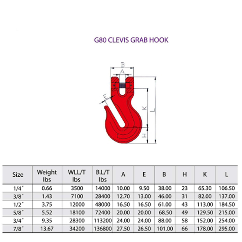 G80 Clevis Grab Hook สีแดง