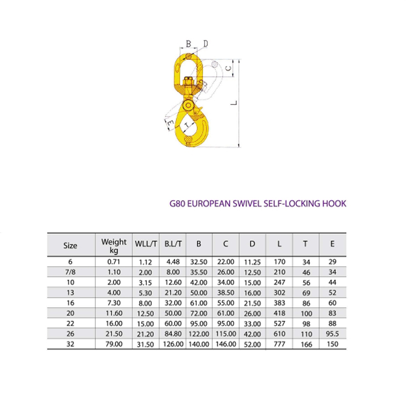 G80 ตะขอเกี่ยวนิรภัยแบบหมุนล็อคตัวเอง