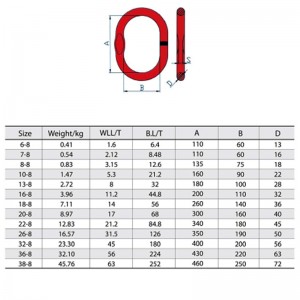 A-343 โทลิงค์เชื่อมกับแฟลต