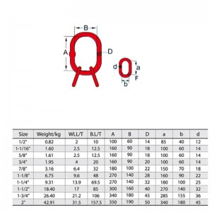 A-347 Welded Master Link Assembly