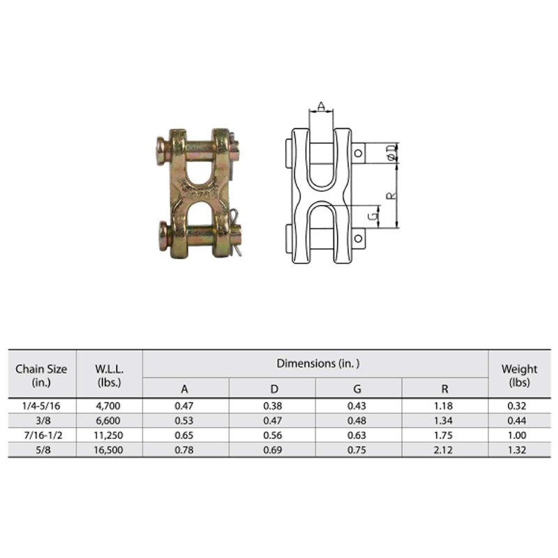 ฟอร์จ G70 Twin Clevis ลิงค์ประเภท YZ H