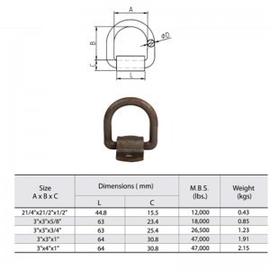 ฟอร์จเหล็กแหวนเฆี่ยนตีด้วยแหวน Wraps