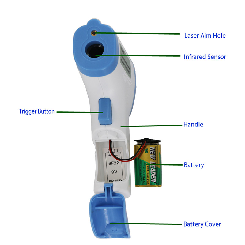 เชื่อถือได้สำหรับ OEM เครื่องวัดอุณหภูมิแบบไม่สัมผัสอินฟราเรดเทอร์โมมิเตอร์สำหรับสัตว์