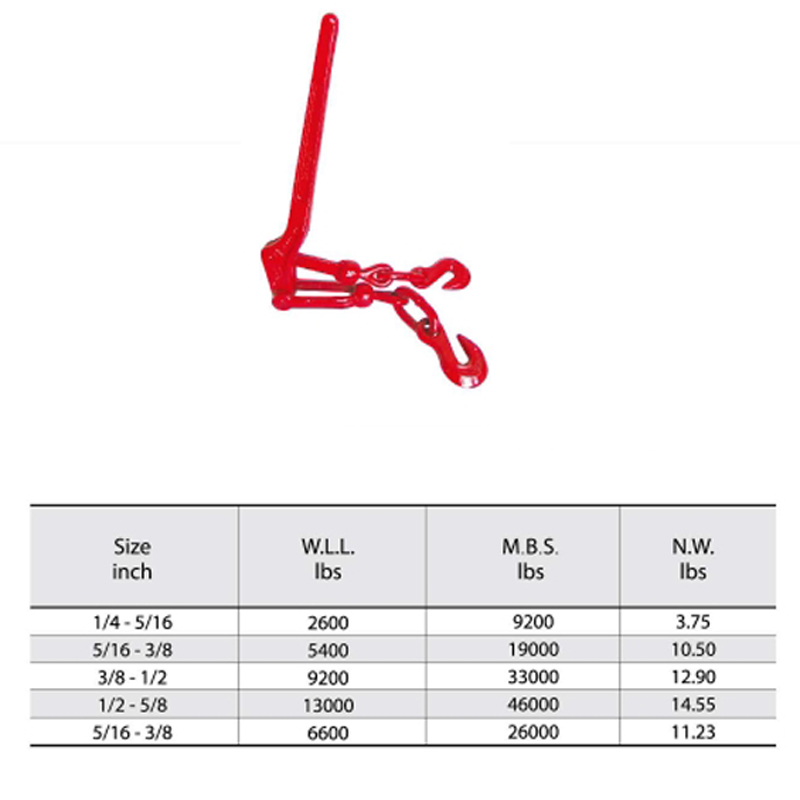 Lever ประเภท Drop Forged โหลด Binder