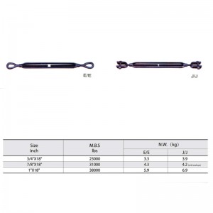 US Type Split Body Turnbuckle สีของตัวเอง