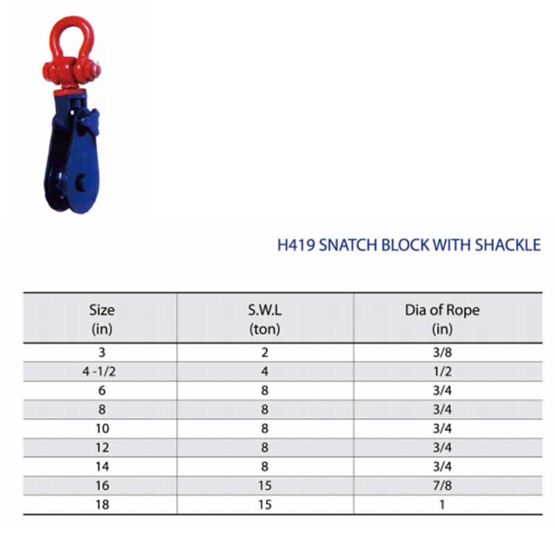 H419 Snatch Block พร้อม Light Shackles ทาสี