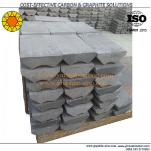 ขั้วบวกของกราไฟท์สำหรับการถลุงแร่หายาก