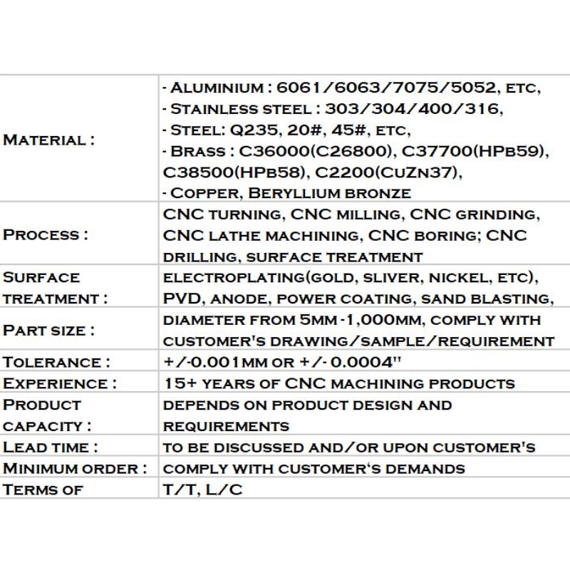 กำหนดเอง CNC Machining อลูมิเนียม Dampers Auto Parts อะไหล่หลังการขายชิ้นส่วน