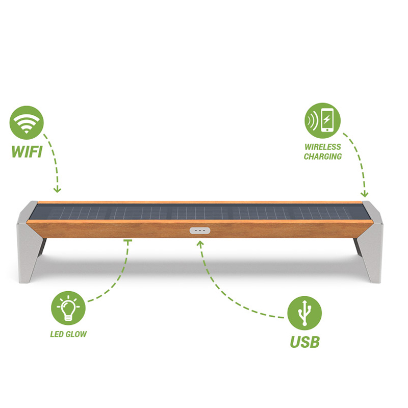 สมาร์ทชาร์จไฟในเมือง Bench เฟอร์นิเจอร์ในเมืองไฟฟ้าโซลาร์เซลล์