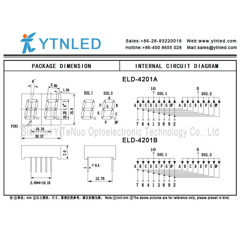 0.4 นิ้ว 2 หลักสีแดง 7 ส่วนจอแสดงผล LED, หลอดดิจิตอล