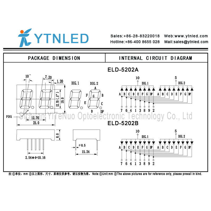 0.5 นิ้ว 2 หลักสีแดง 7 ส่วนจอแสดงผล LED, หลอดดิจิตอล