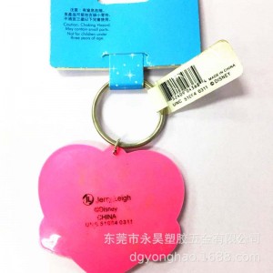 พวงกุญแจ PVC P028