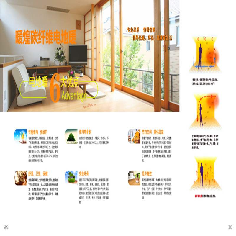 เครื่องทำความร้อนใต้พื้นคาร์บอนไฟเบอร์