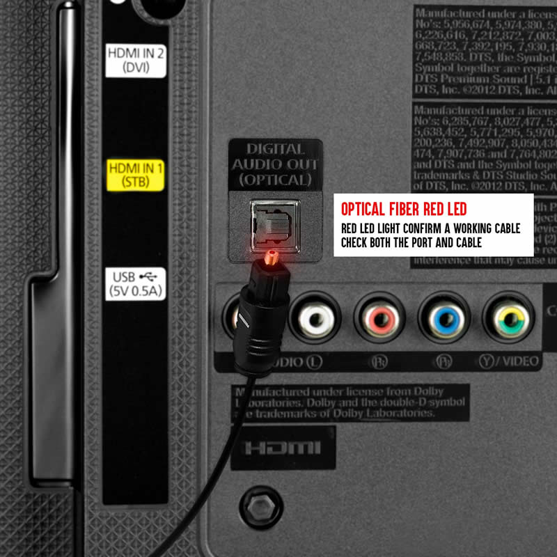 สาย TosLink - สายสัญญาณเสียงออปติคอลดิจิตอล - SPDIF Dolby Digital DTS Surround Sound Bar Cord - สาย Toslink สายแสงสำหรับโฮมเธียเตอร์