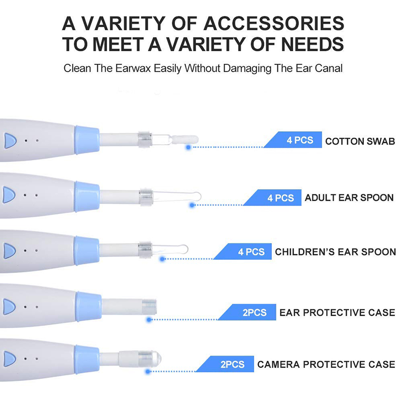 เครื่องมือถอดหูขี้ผึ้ง Otoscop หูไร้สายพร้อมไฟ LED 6 ดวงสำหรับ iPhone, iPad, อุปกรณ์ Android