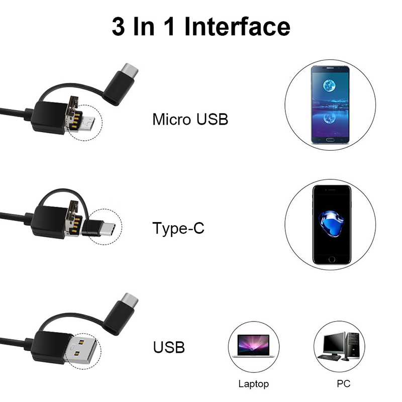 Otoscope 3 in 1 Borescope ตรวจสอบหูขี้ผึ้ง Remover เครื่องมือ 720 จุดกล้องกันน้ำพร้อม 6 ปรับ LED เข้ากันได้กับ Android และ iOS