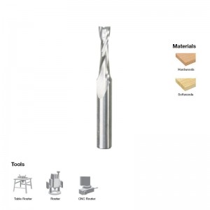 ดอกสว่านคาร์ไบด์แข็งเกลียวขึ้น 1/4 \