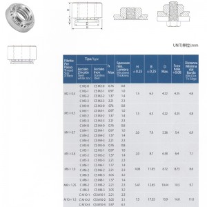 ถั่วกอดกันด้วยตนเอง