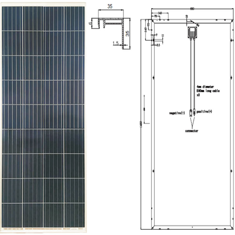 ประสิทธิภาพสูง MONOCRYSTALLINE โมดูล SYP150P-170P / 5BB 36C ELL POLYCRYSTALLINE MODULE