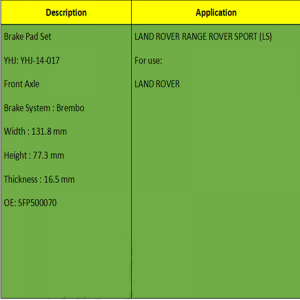 ผ้าเบรค (OE: SFP500070)