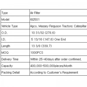 เครื่องกรองอากาศ