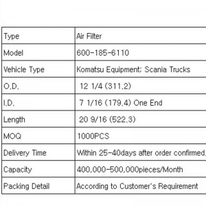 เครื่องกรองอากาศ