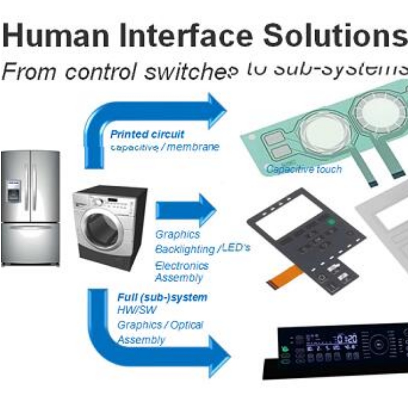 สลับสัมผัสแบบ capacitive โปร่งใส