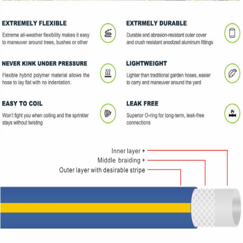 3 ชั้นที่มีสีสันถักสวนน้ำท่อพีวีซีที่มีความยืดหยุ่น
