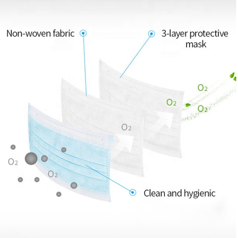 หน้ากากผ้าอ้อม