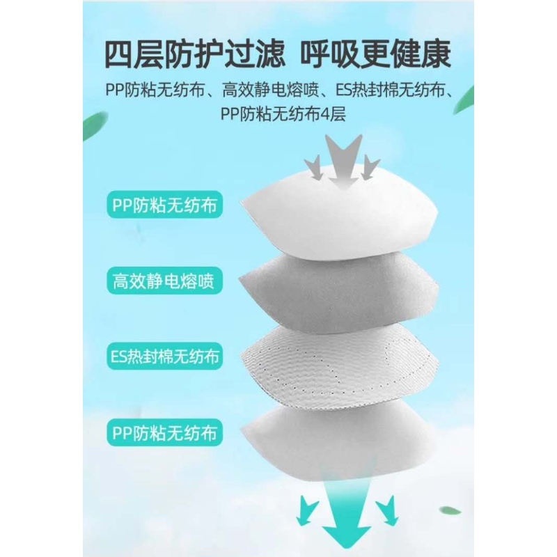 องค์การอาหารและยา