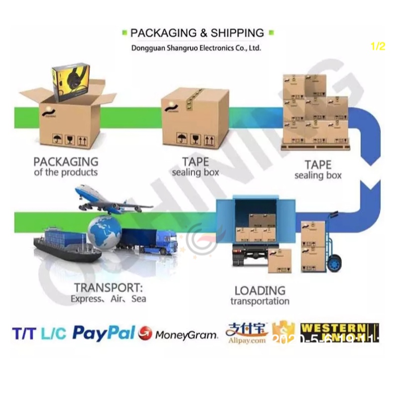 บัตรพลอย