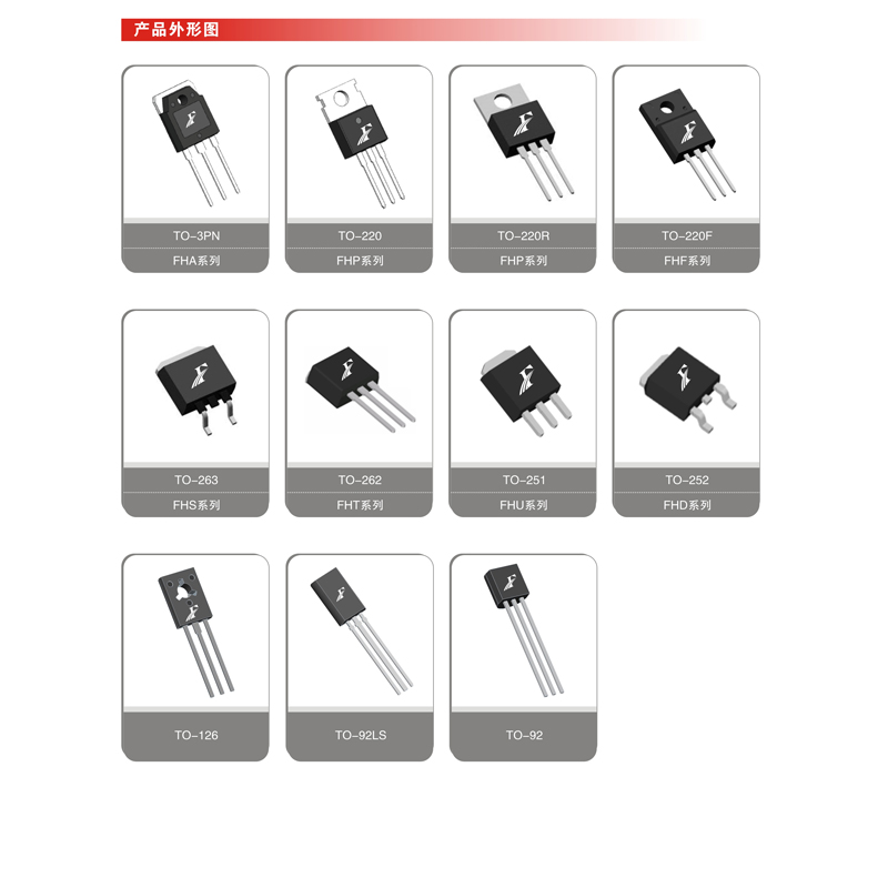 MOSFET แรงดันสูง