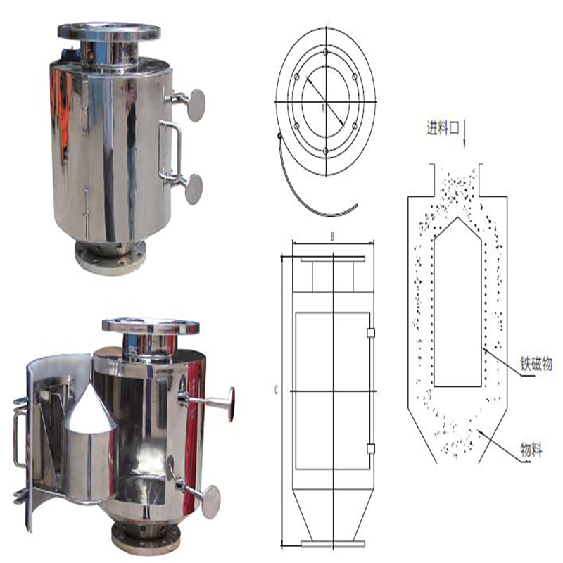 กระสุนแม่เหล็กความเข้มสูงวัสดุแม่เหล็กโลกหายากป้องกันเหล็กจรจัด