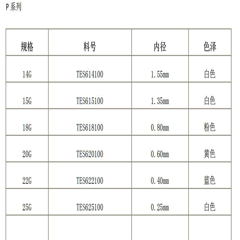 เข็มแบบบูรณาการ