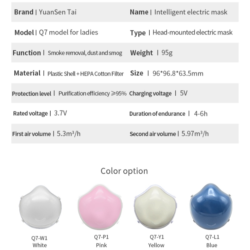 Q7 สมาร์ทไฟฟ้า kn95 หน้ากากสำหรับผู้ใหญ่ป้องกันหมอกควัน pm2.5covid ไวรัสฝุ่นคาร์บอนที่ใช้งานแผ่นกรอง HEPA