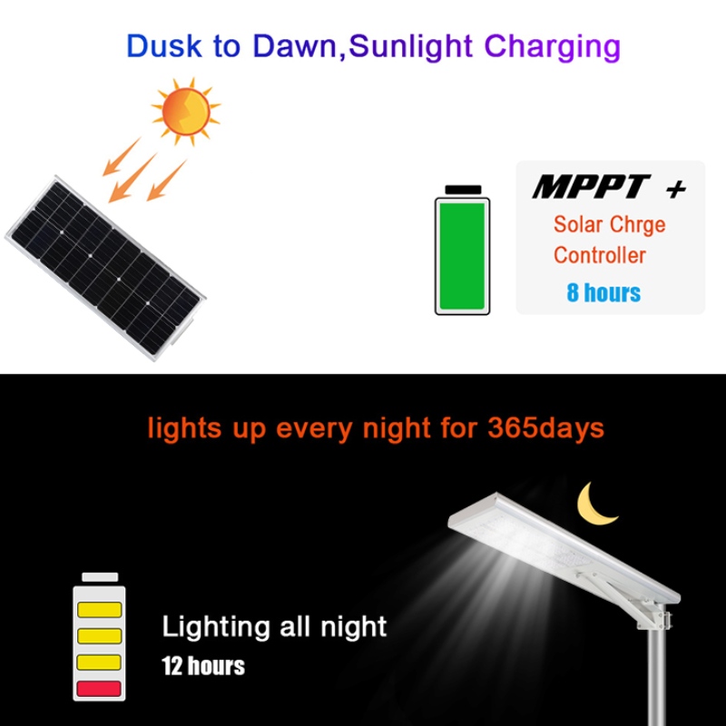 LED แบบบูรณาการถนนพลังงานแสงอาทิตย์