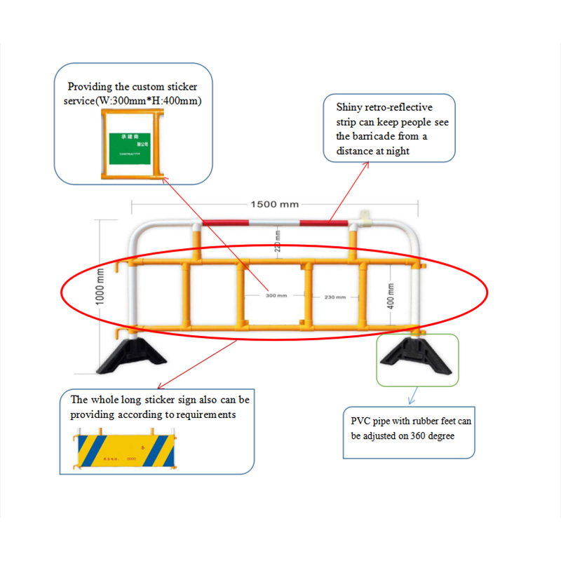 การสร้างสิ่งกีดขวางการจราจรการควบคุมฝูงชนสิ่งกีดขวางการควบคุมฝูงชน 2 เมตรเพื่อความปลอดภัยของคนเดินเท้า