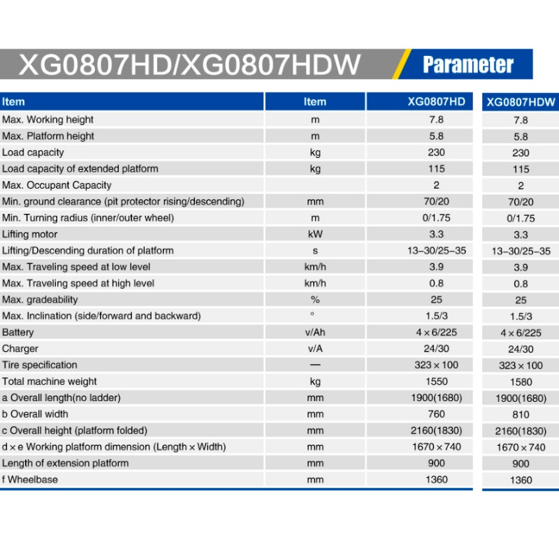 ลิฟท์กรรไกร XG0807HD / XG0807HDW