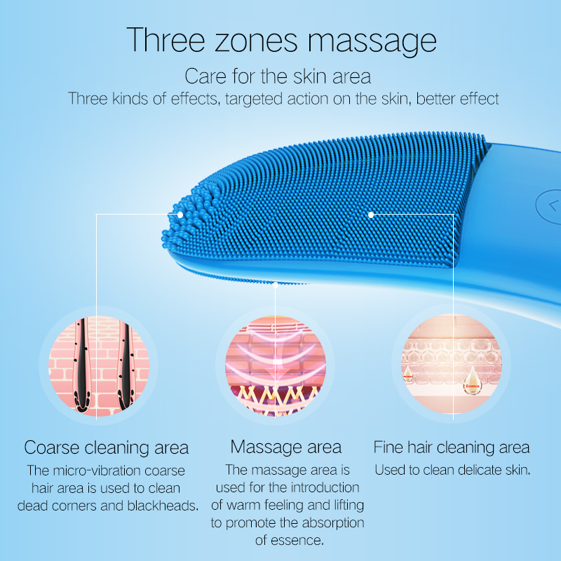 Beauty Sonic Face Cleansing Brush เครื่องฟอกผิวหน้าอัลตราโซนิก