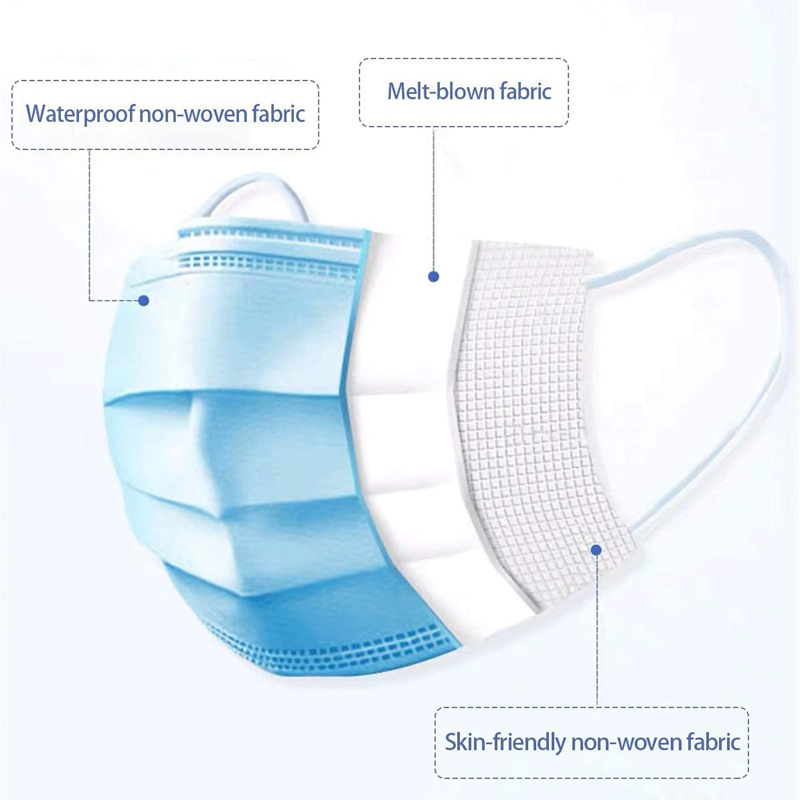 หน้ากาก 3PLY แบบใช้แล้วทิ้ง