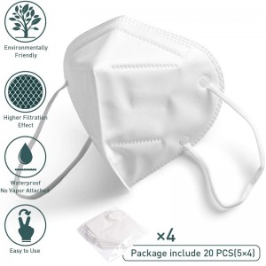 KN95 หน้ากาก