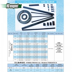 แม่เหล็กตัดเฟอร์ไรต์ (กดเปียก)