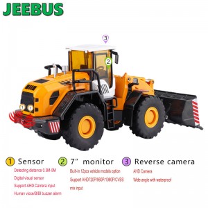 เครื่องจักรวิศวกรรมยานพาหนะเรดาร์เซ็นเซอร์ที่จอดรถระบบตรวจจับการตรวจจับกล้องถอยหลังพร้อมเซ็นเซอร์อัลตราโซนิก 2 จอแสดงผลด...