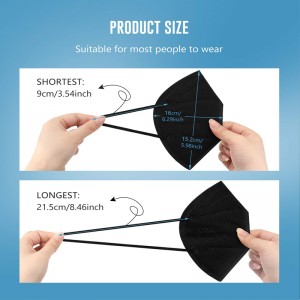 หน้ากากใบหน้า