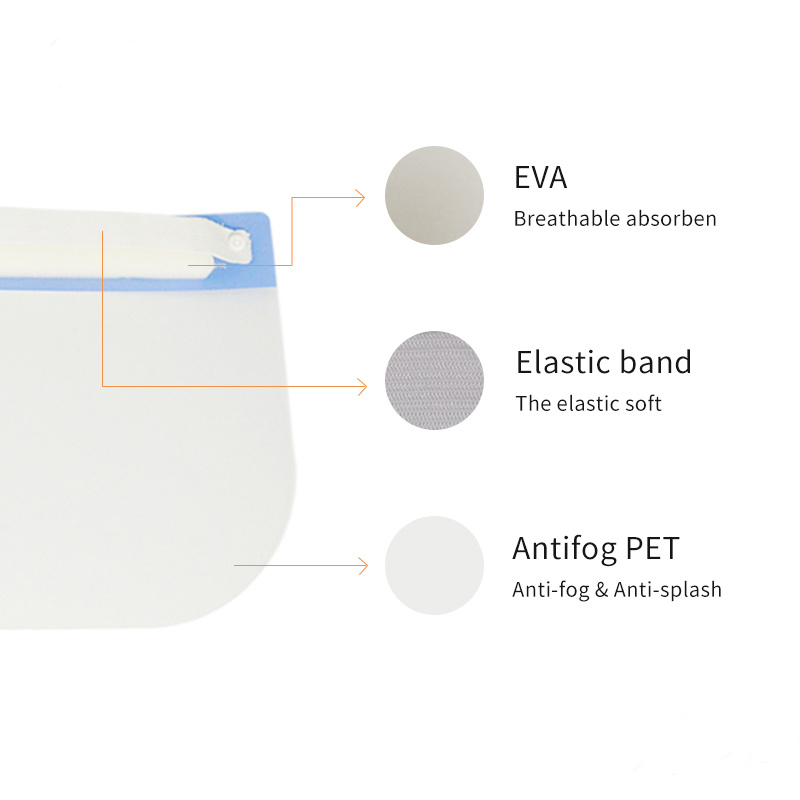 En166 จำหน่าย Anti-Fog หน้ากากป้องกันใบหน้า Sponge Face Shield Safety